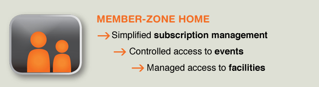 Event Zone