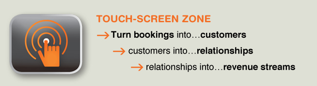 Touch Screen Zone is ideal for booking squash courts Tennis courts and much more